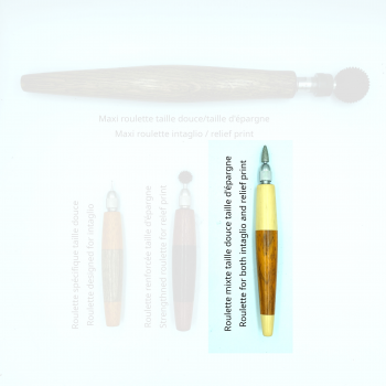 Roulette handle for both intaglio and relief print