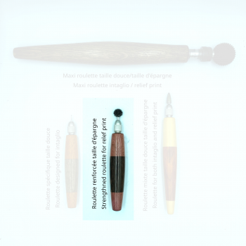 Strengthened roulette handle (relief print)